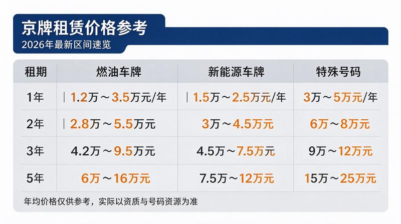 客服主管 赵敏